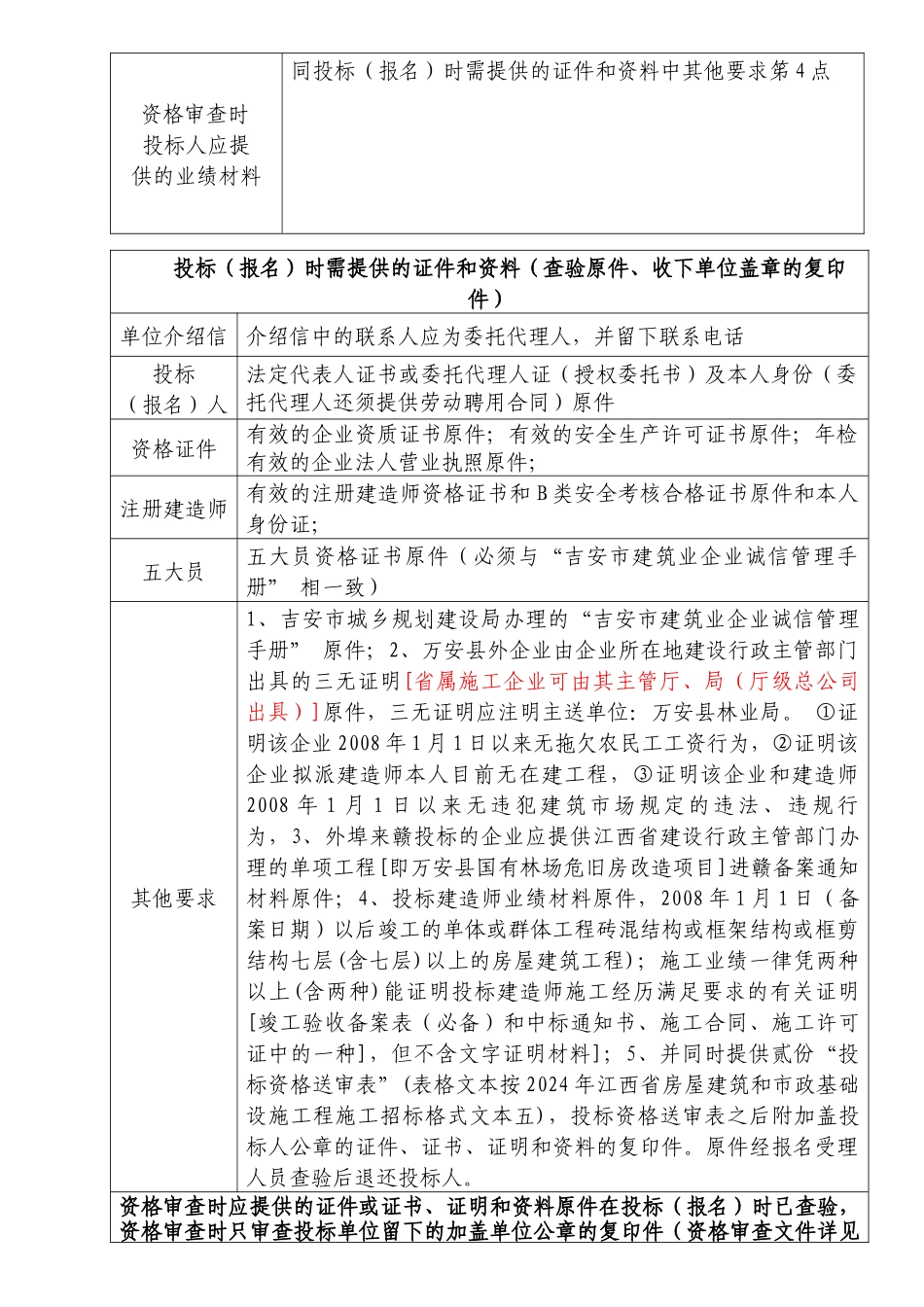 招标公告-国有林场危旧改造工程范文_第2页