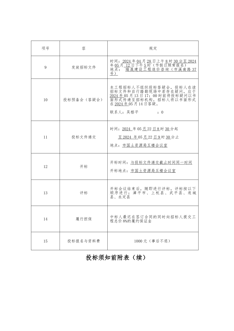 招标工程综合说明与招投标须知_第2页