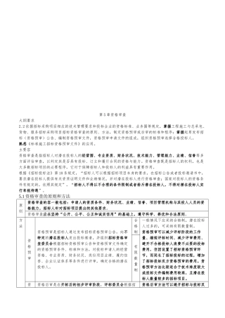 招标采购专业实务之资格审查