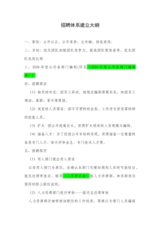 招聘体系建设大纲