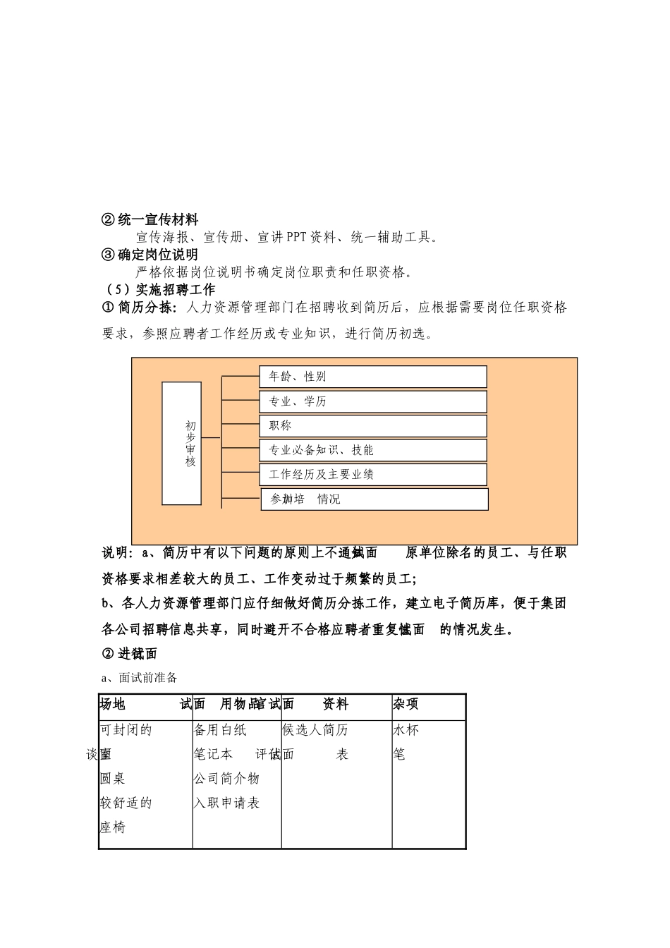招聘手册大全_第3页