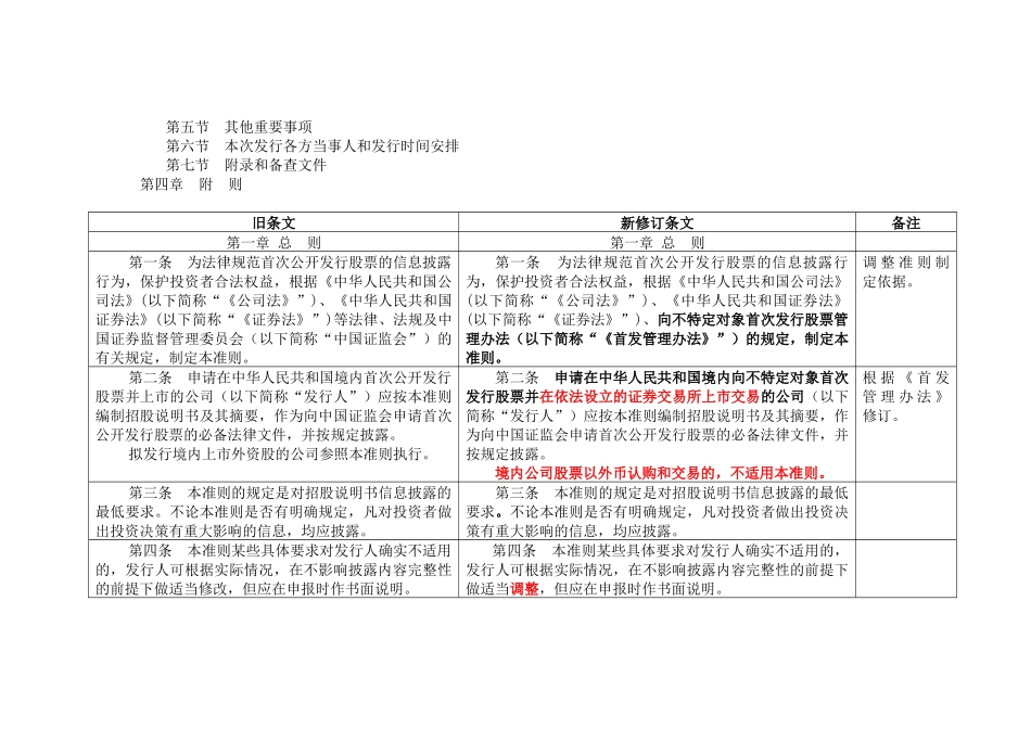 招股说明书范本_第2页