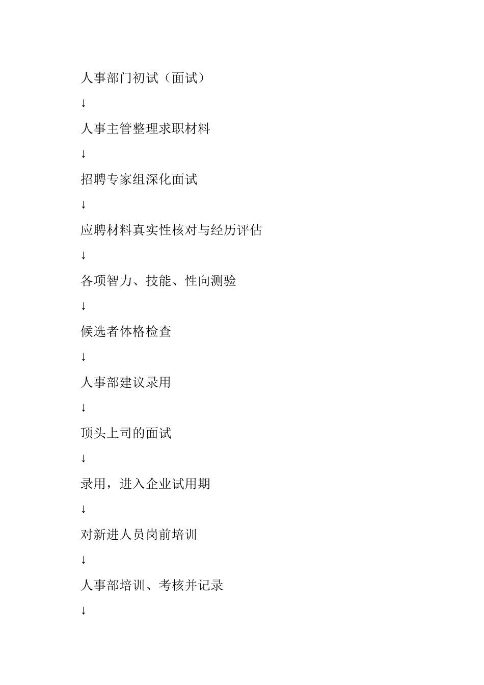 招聘计划与招聘策略_第3页