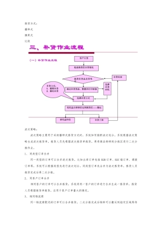 拣货方式波次策略1231
