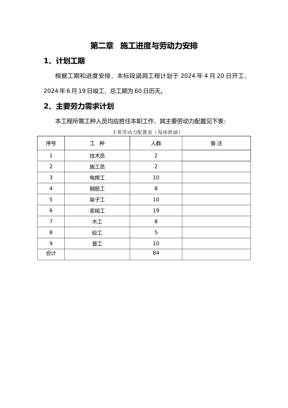 拱涵工程施工设计方案_第3页
