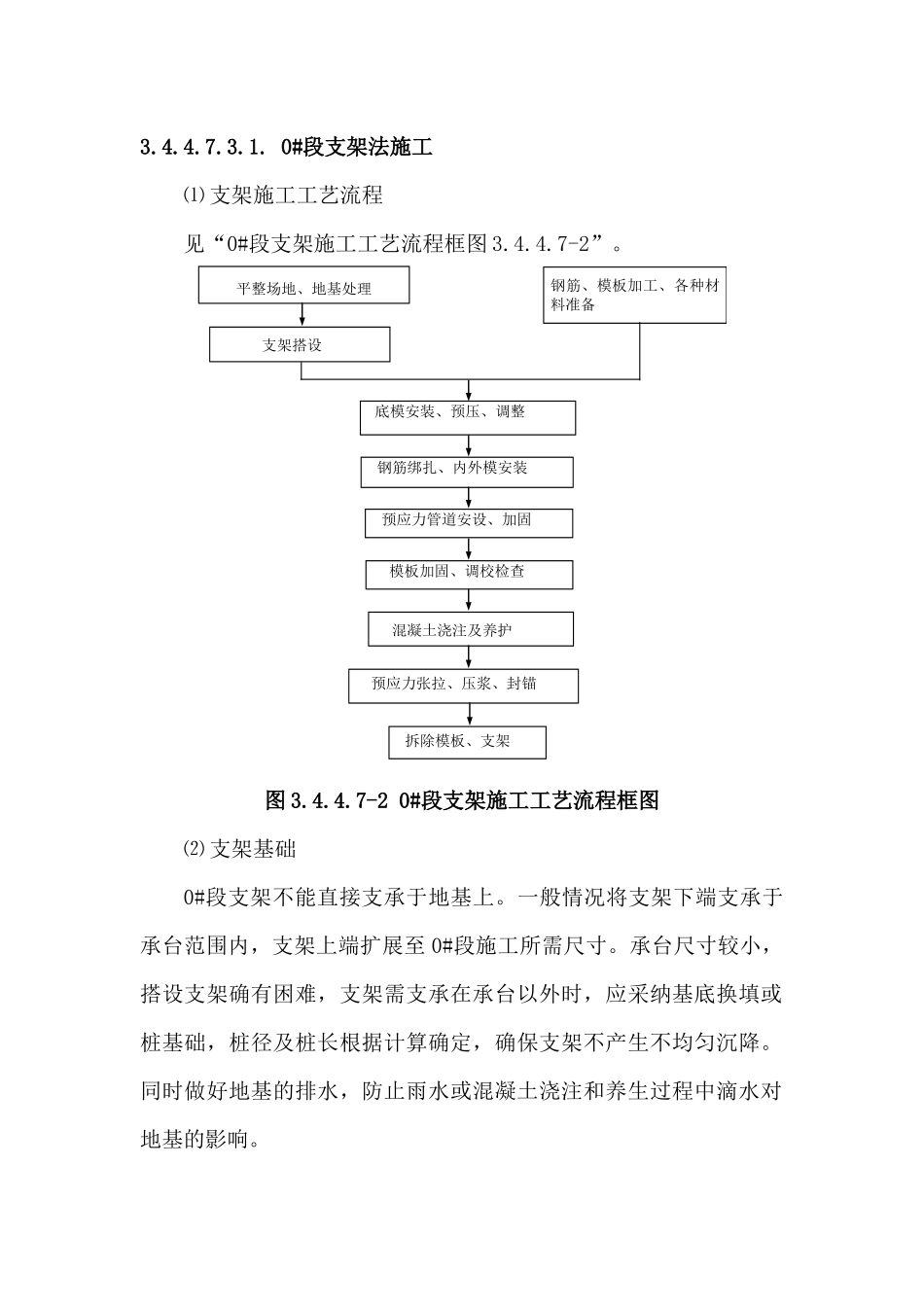 挂篮悬浇箱梁施工方法_第3页