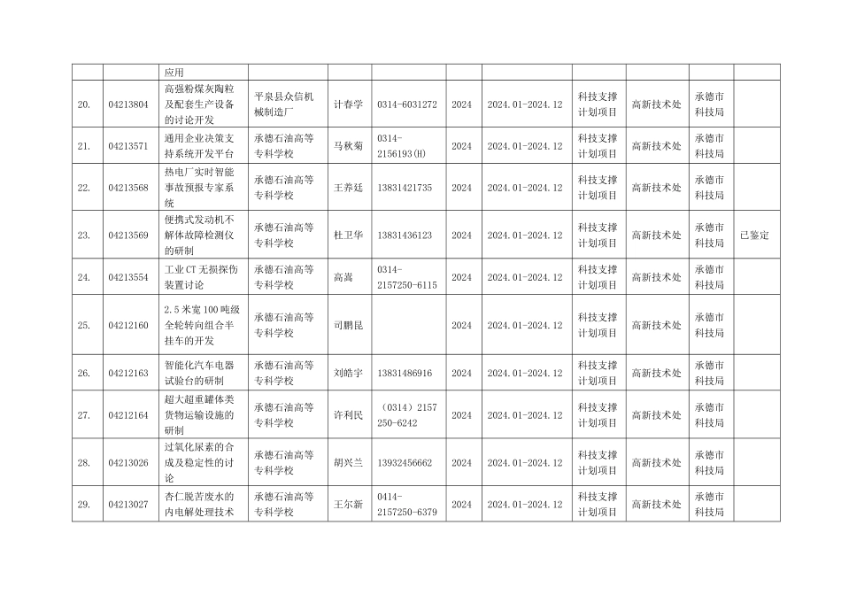 指导计划项目_第3页