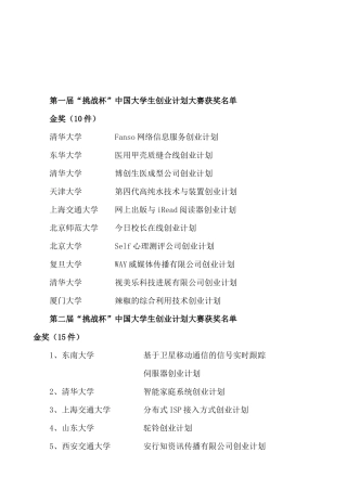 挑战杯中国大学生创业计划大赛获奖名单