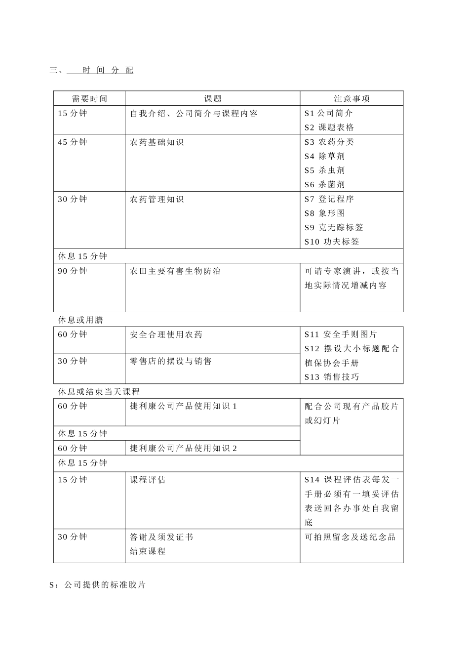 捷利康公司零售店培训指导_第2页