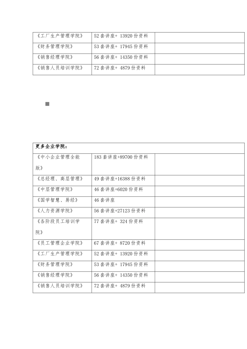 授权访问动态时空数据分析报告_第2页