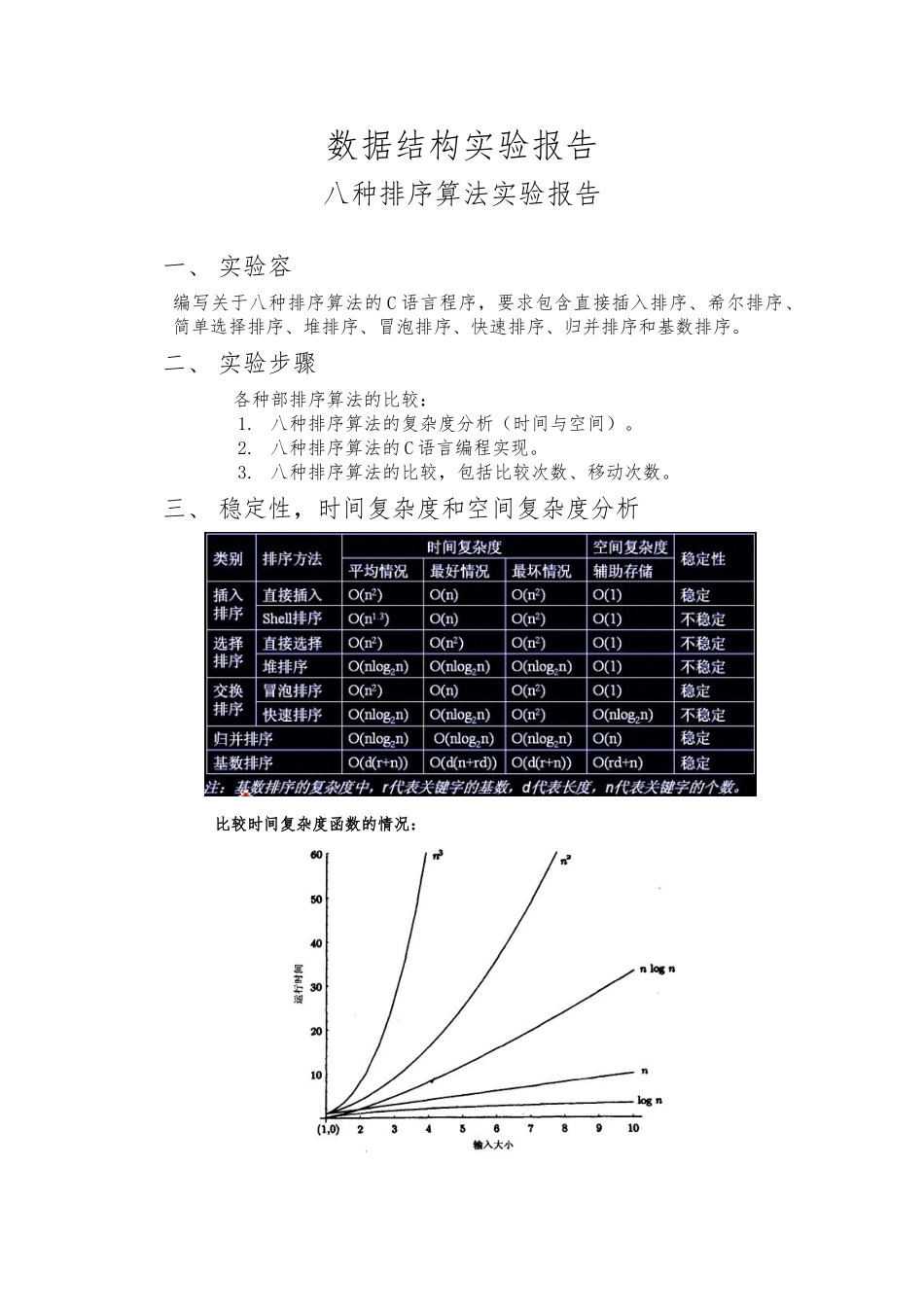 排序算法实验报告_第1页
