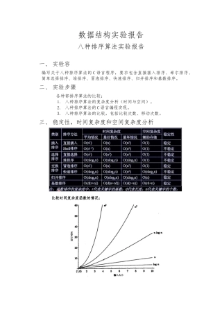 排序算法实验报告