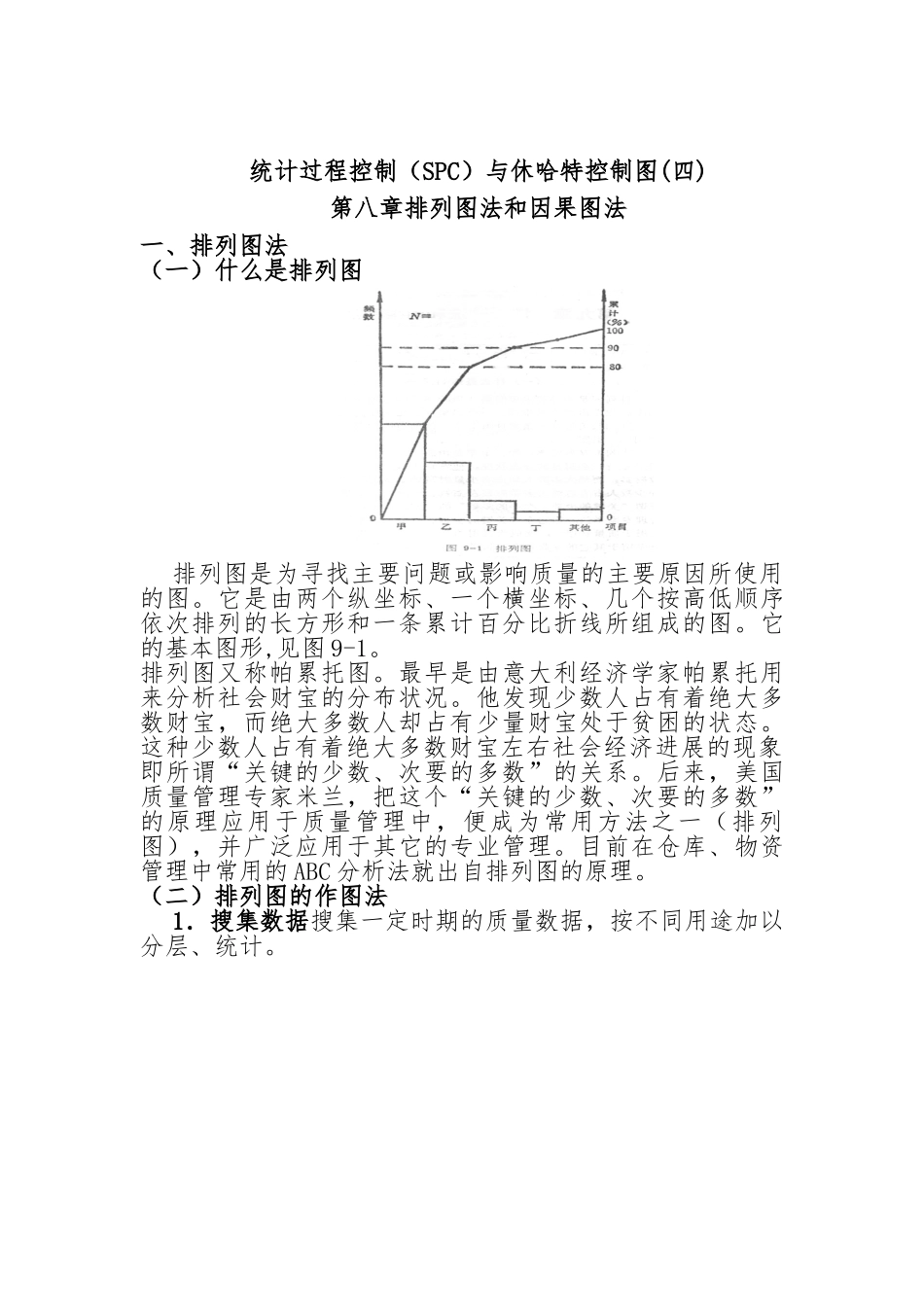 排列图法直方图法以与散布图法_第1页