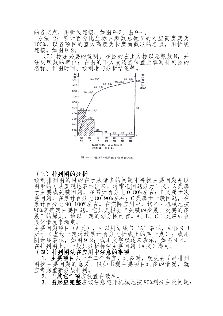 排列图法直方图法以与散布图法_第3页