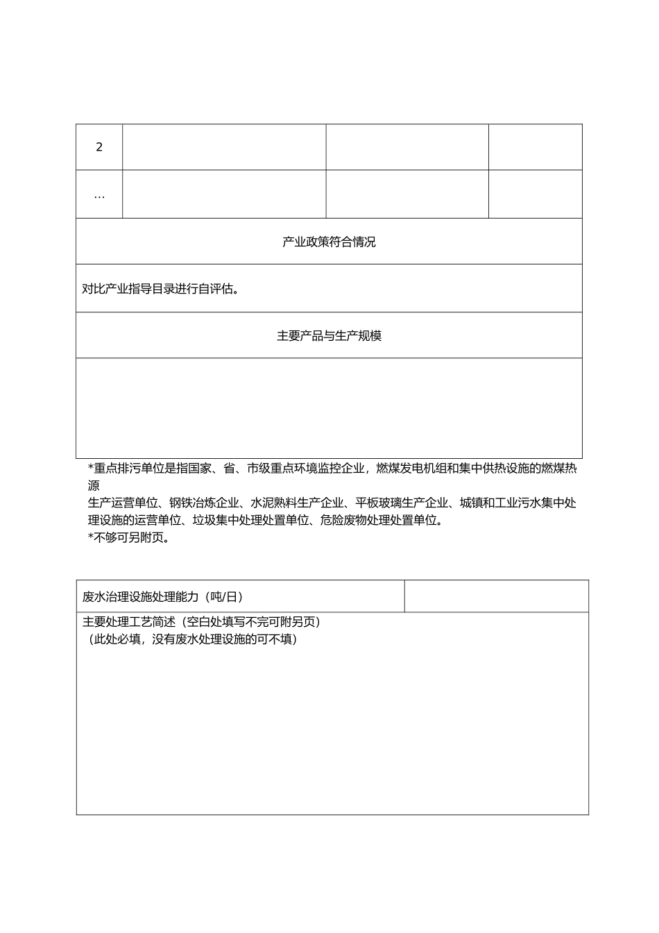 排污许可证申请表_第2页