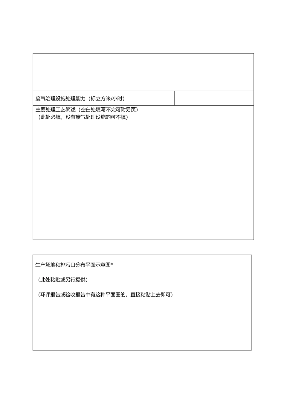 排污许可证申请表_第3页