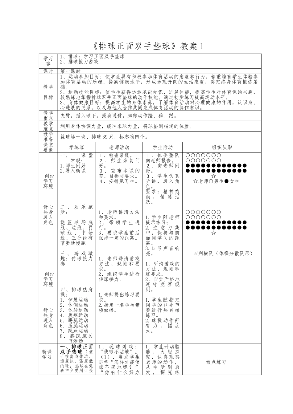 排球模块教学教学案全跳高模块教学案_第1页