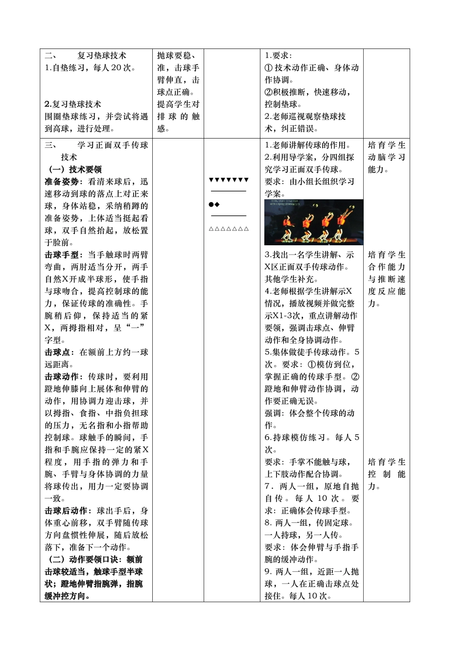 排球正面双手传球资料教案_第2页