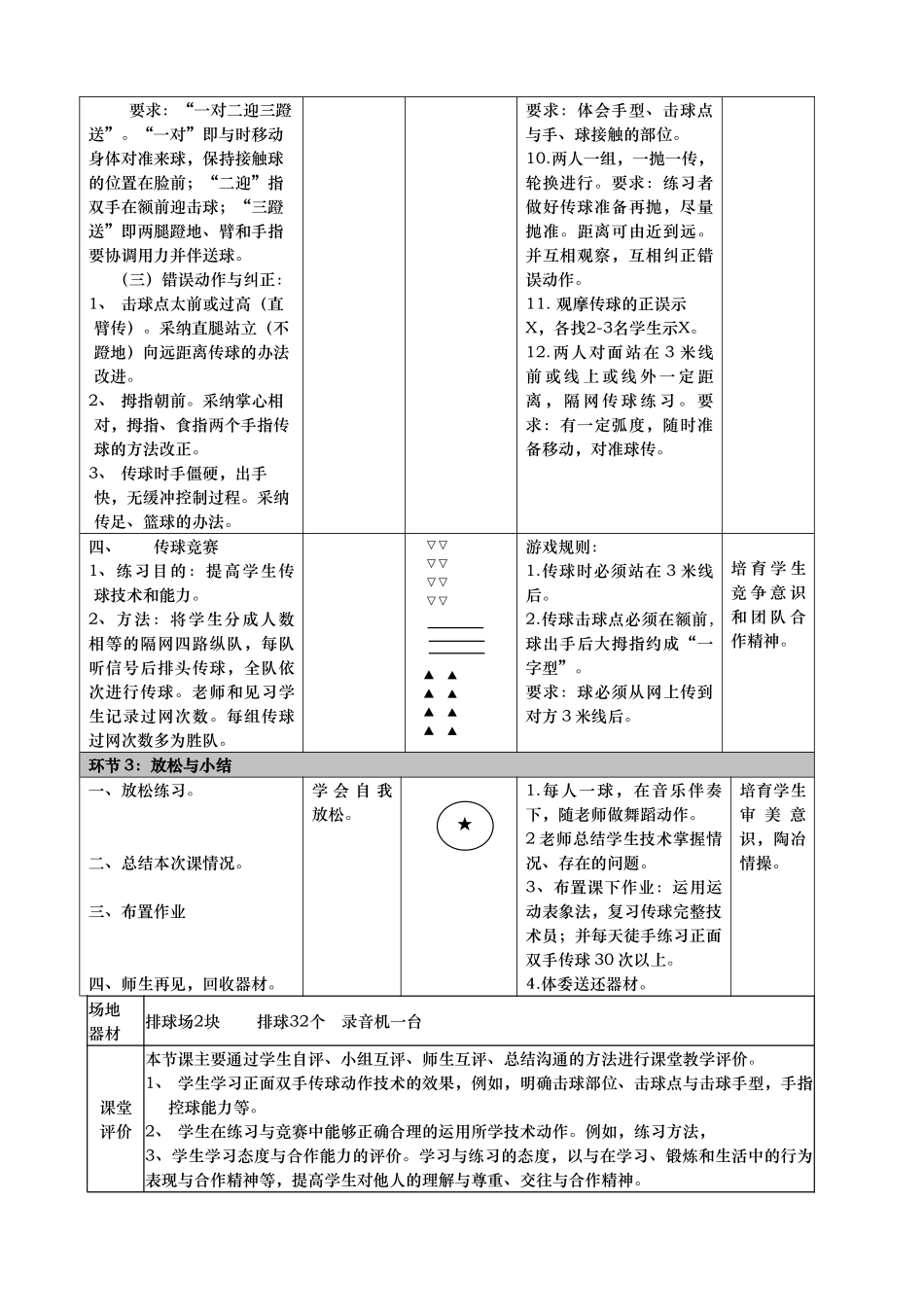 排球正面双手传球资料教案_第3页