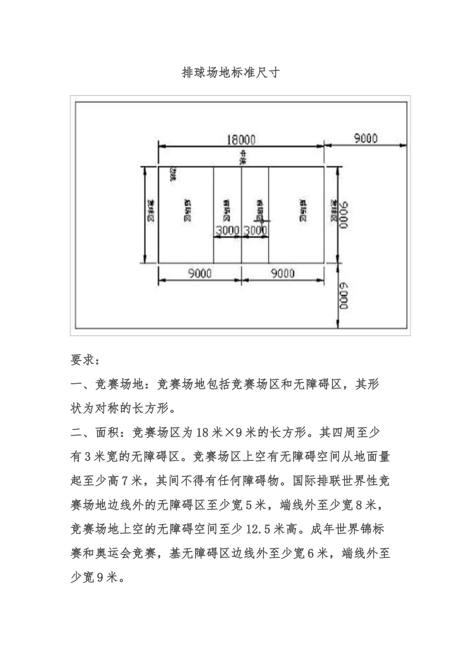 排球场地标准尺寸_第1页