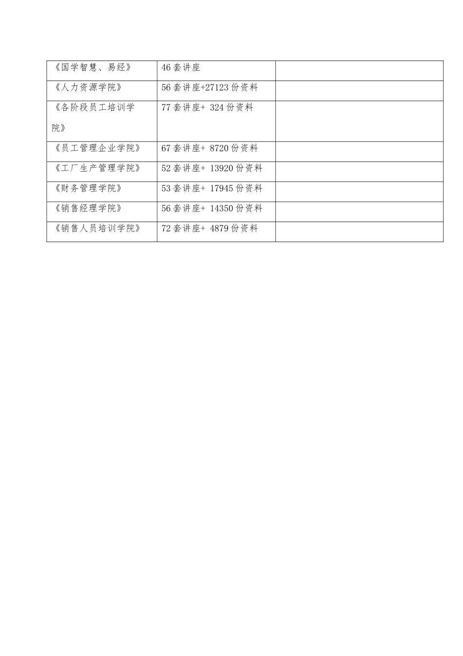排洪沟工程施工设计方案_第2页