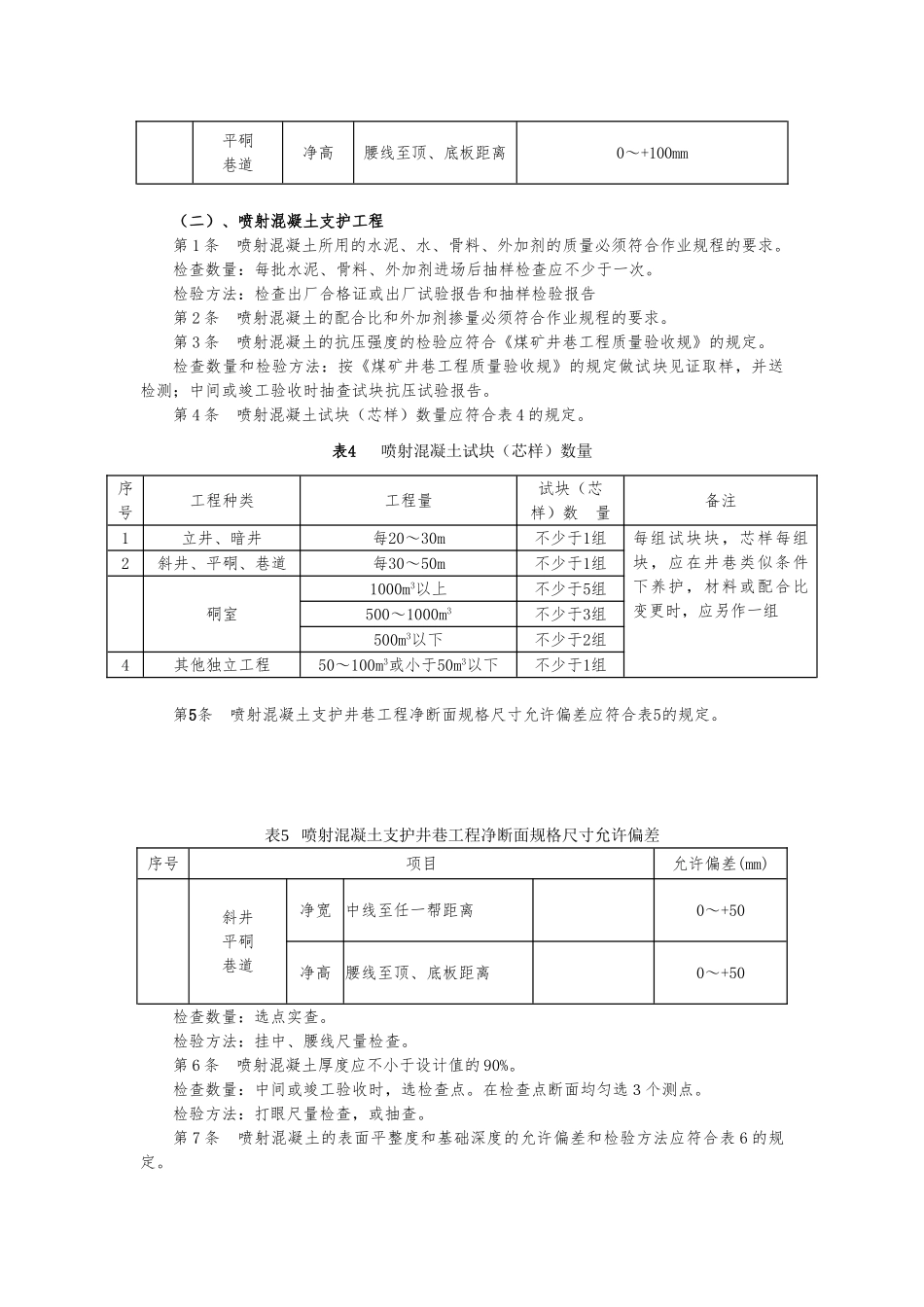 掘进巷道工程质量验收制度_第3页