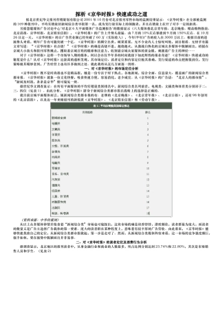 探析某报刊管理成功之道