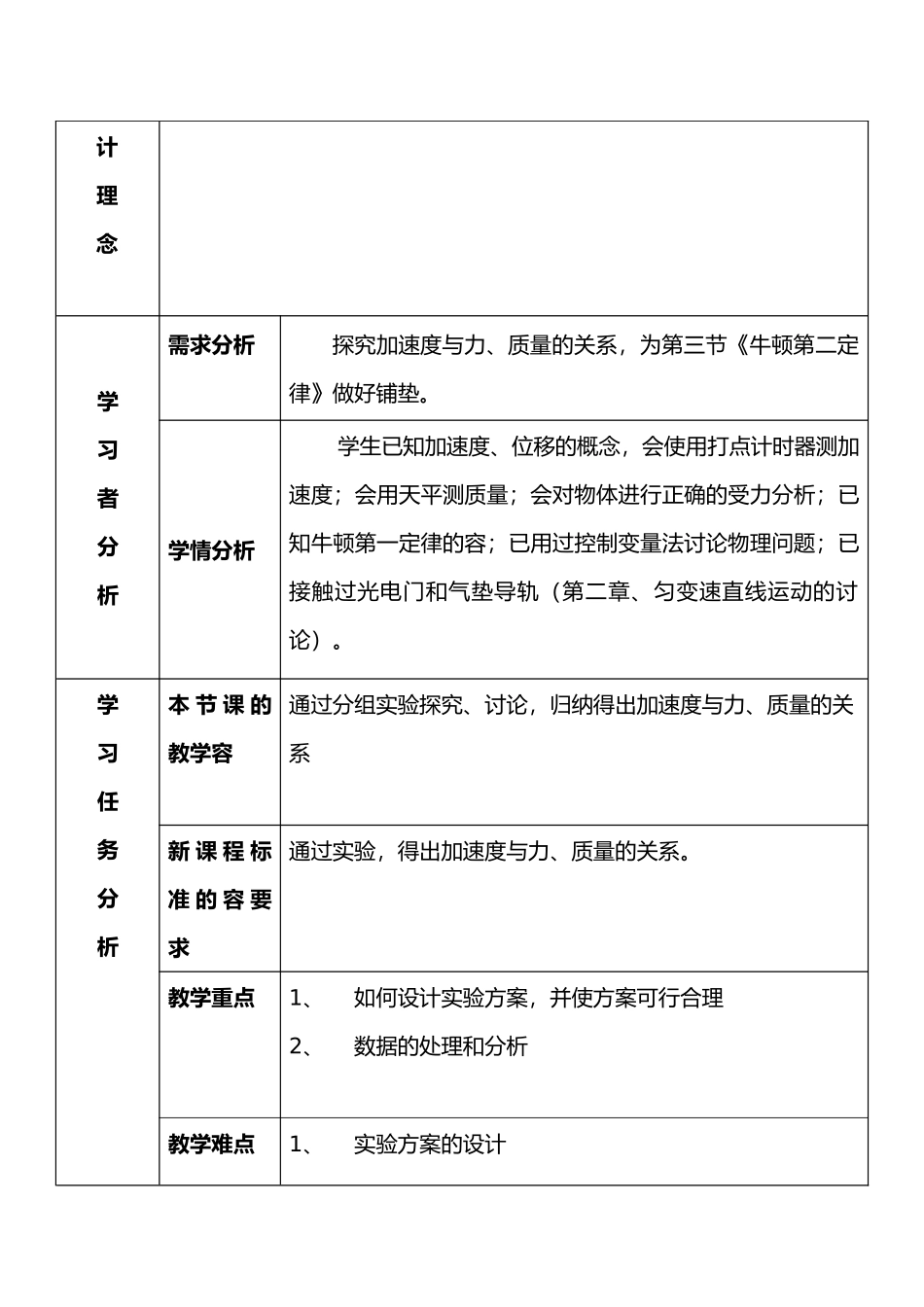 探究加速度与力、质量的关系教学设计说明_第2页