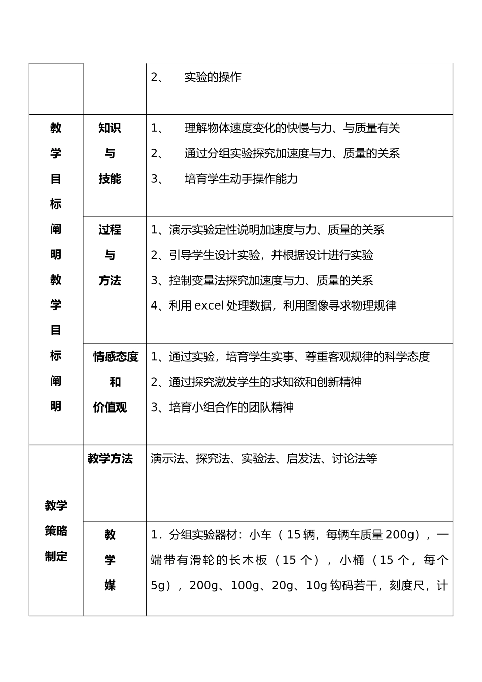 探究加速度与力、质量的关系教学设计说明_第3页