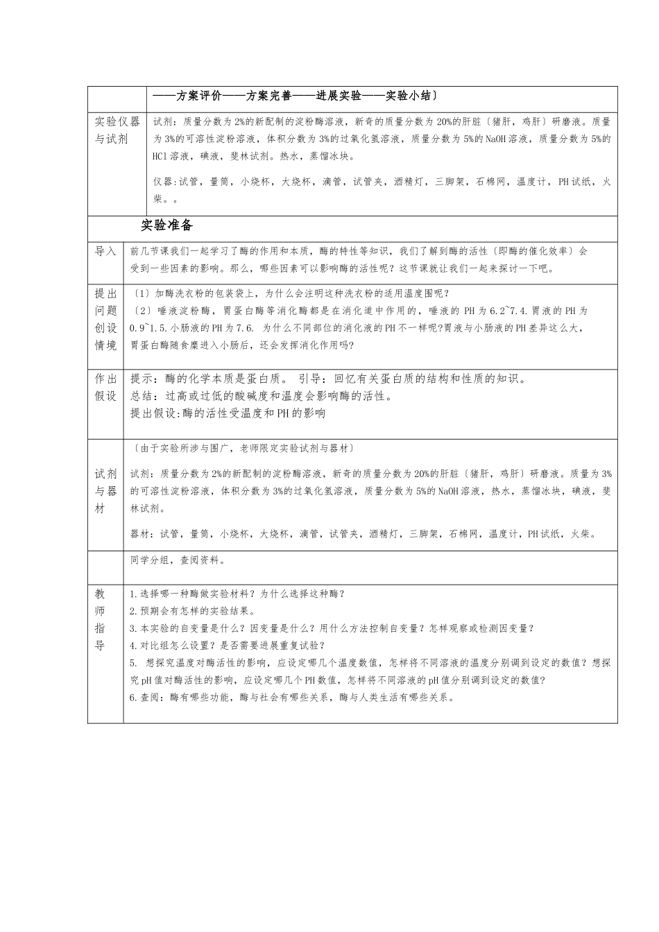 探究影响酶活性的因素教案_第2页