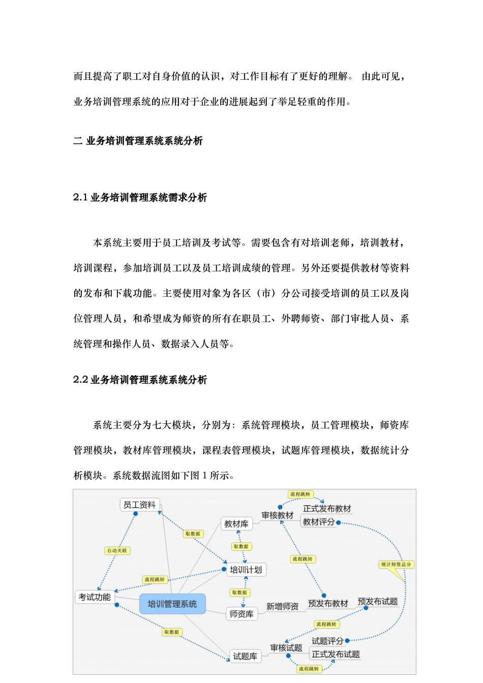 探讨业务培训管理系统对企业员工素质提升的作用_第2页