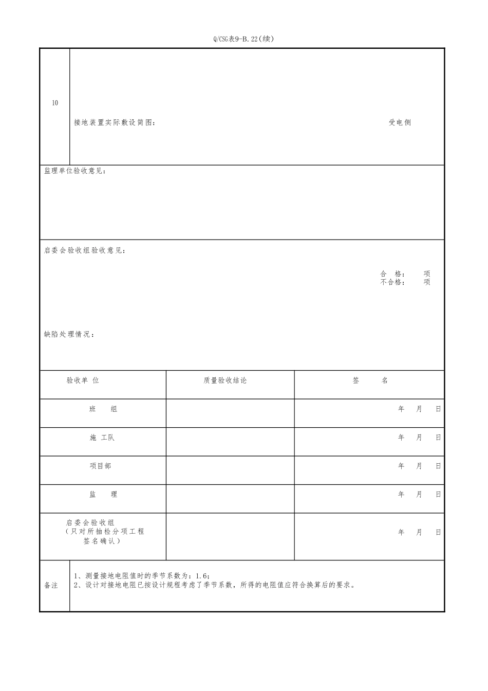接地装置施工分项工程质量验收记录表_第2页