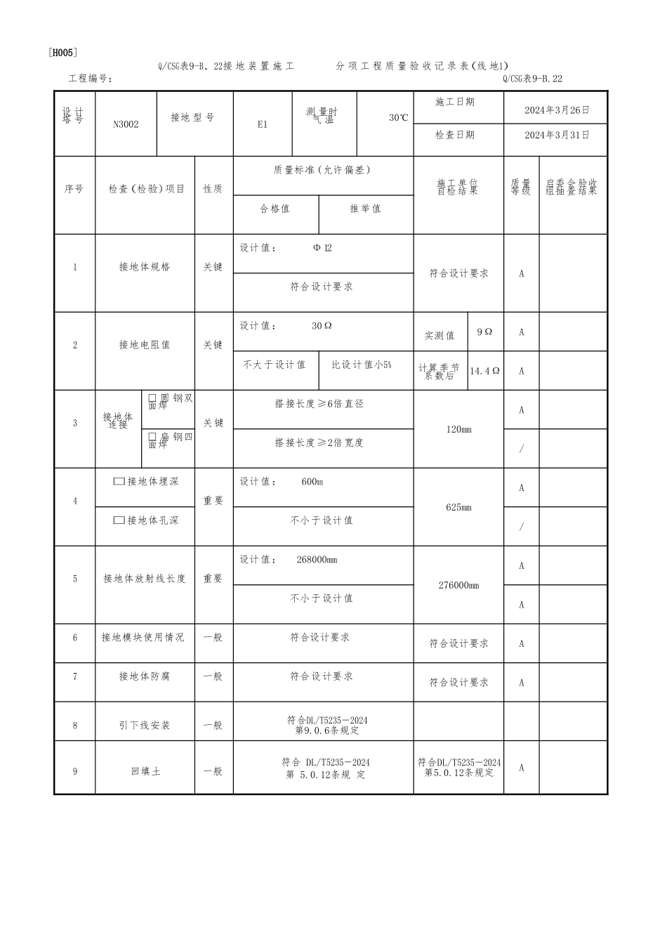 接地装置施工分项工程质量验收记录表_第3页