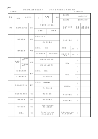 接地装置施工分项工程质量验收记录表