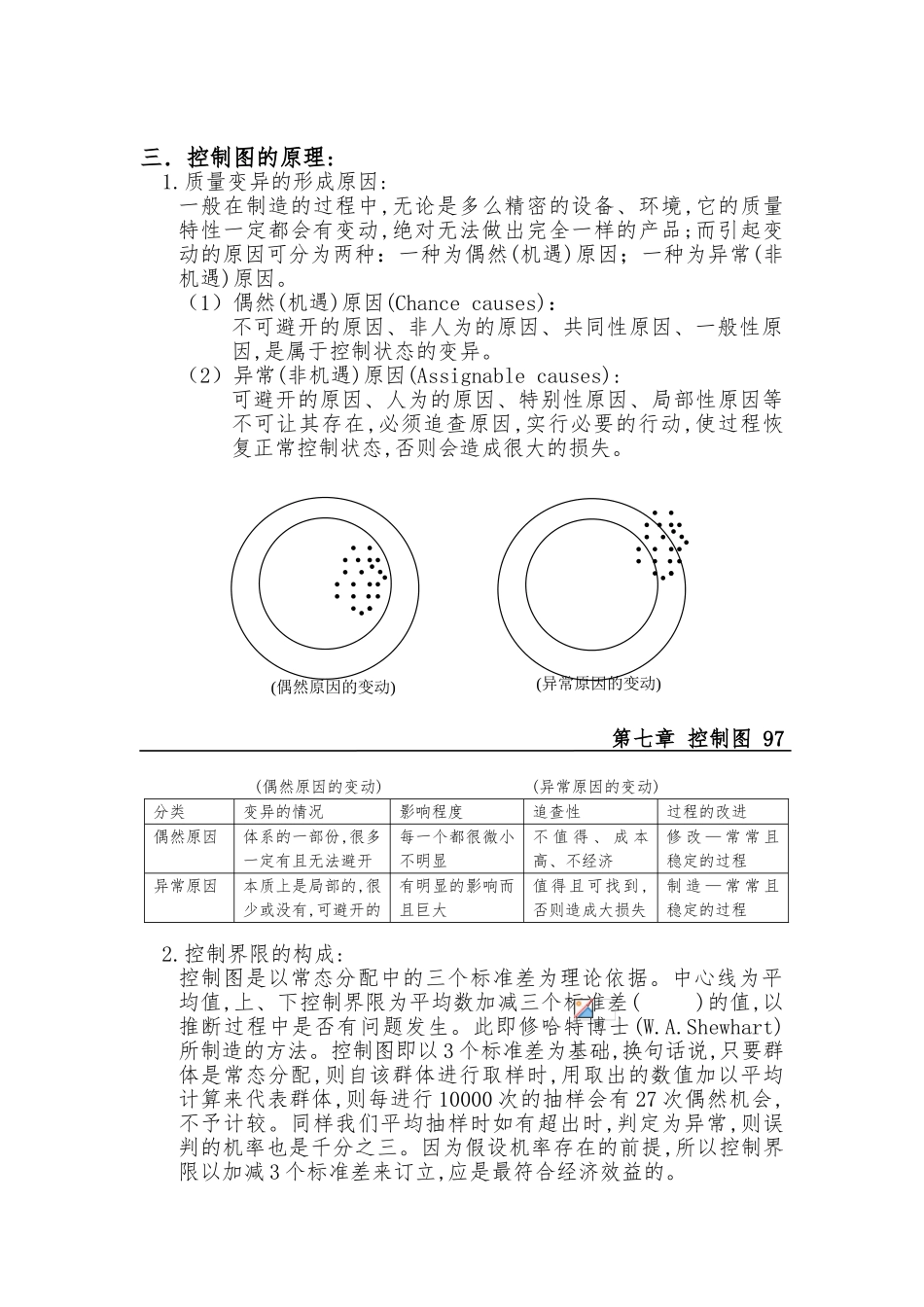 控制图的基本特性与原理_第2页