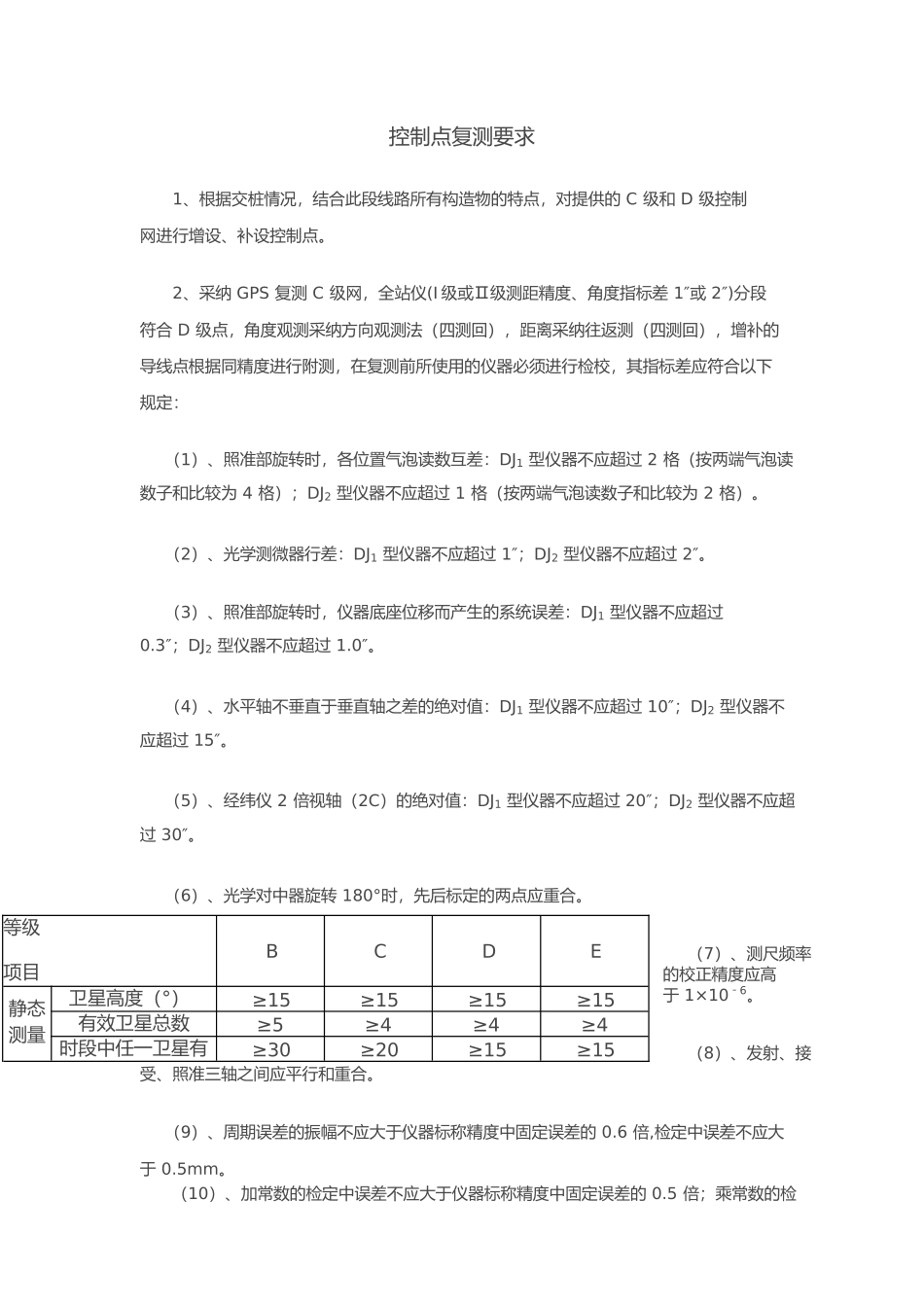 控制点复测要求内容_第1页