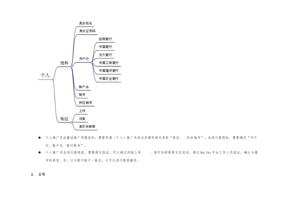 推广员系统设计经典说明书_第3页