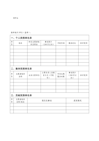 推荐名单汇总表