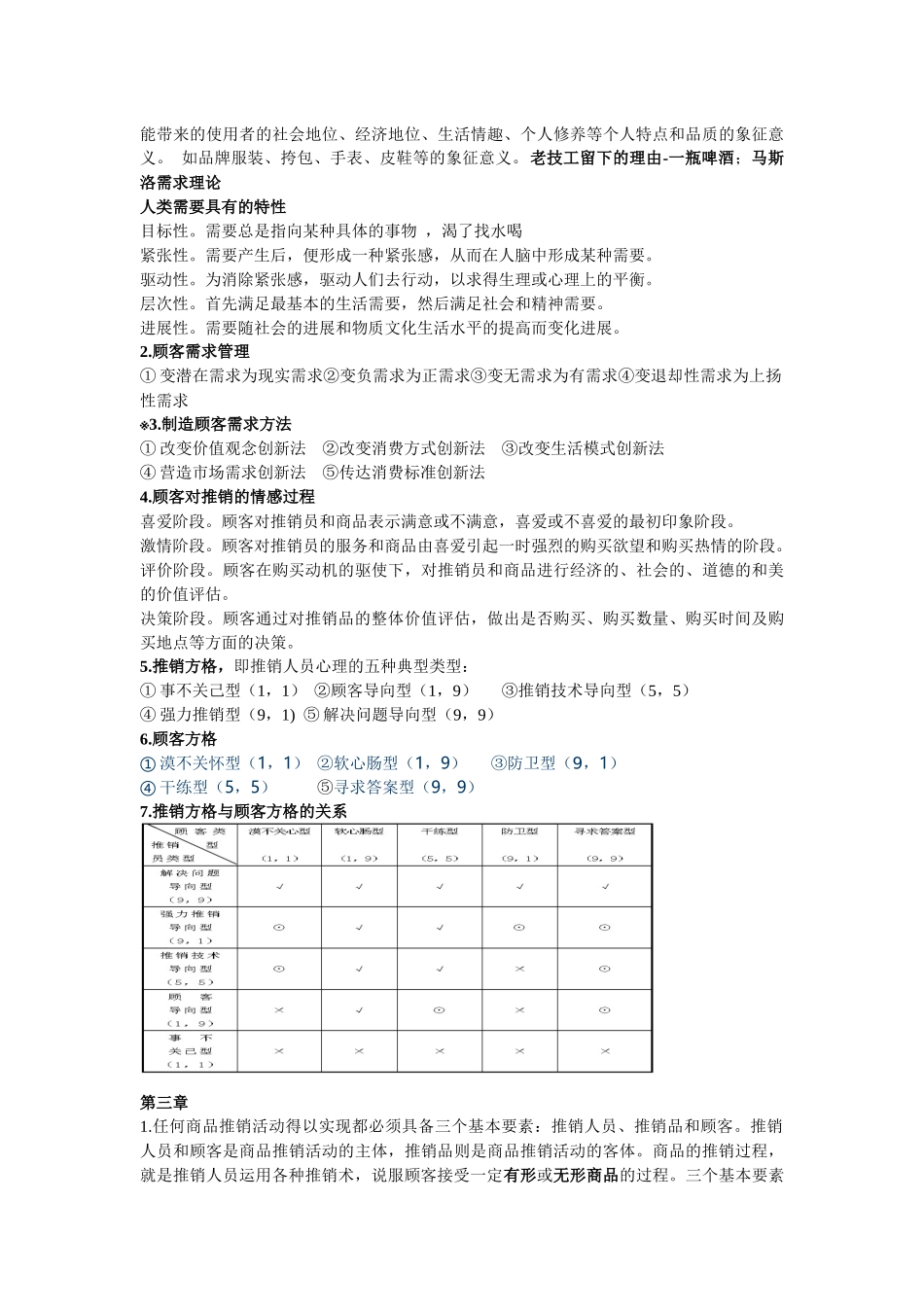 推销学复习资料_第2页