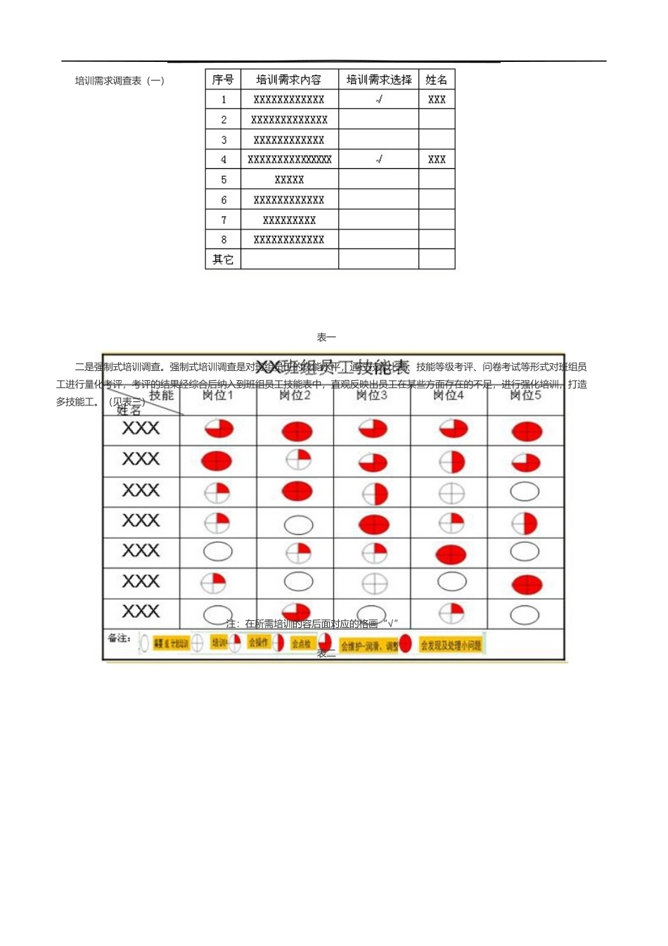 提升员工能力素质加强班组培训管理_第3页
