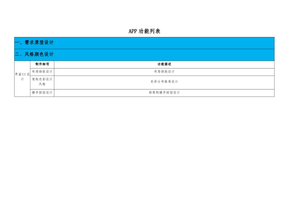 提案APP项目需求方案_第1页