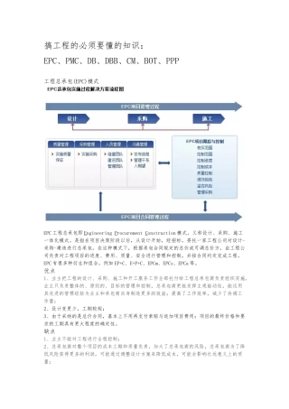 搞工程的必须要懂的知识_EPC、PMC、DB、DBB、CM、BOT、PPP