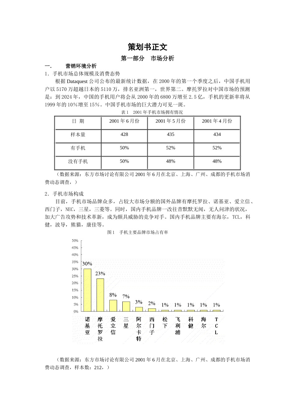 摩托罗拉V70网站策划书范本_第2页