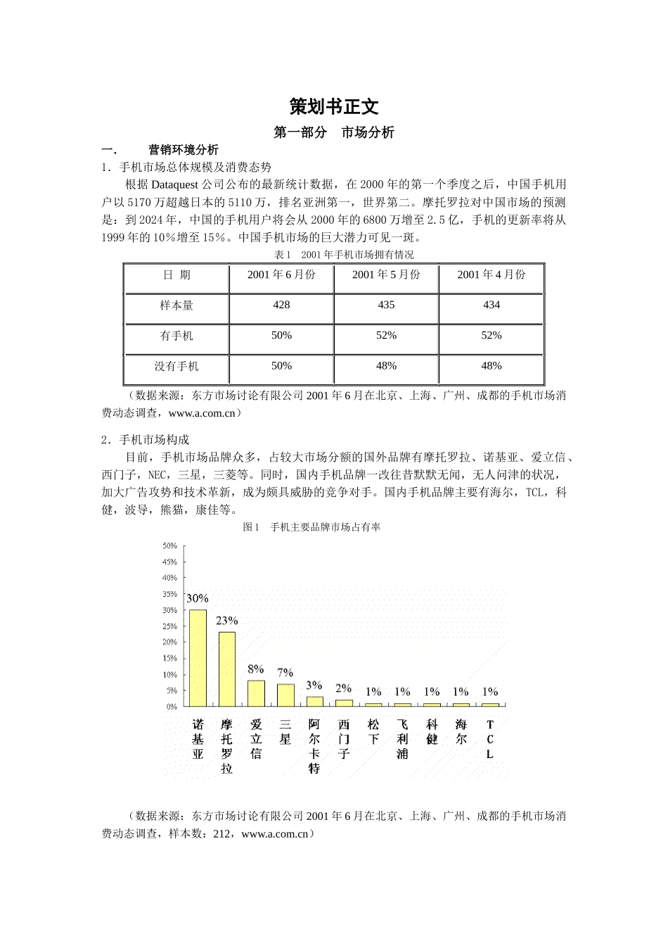摩托罗拉V70网站策划书_第2页