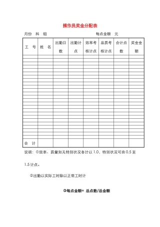 操作员奖金分配表