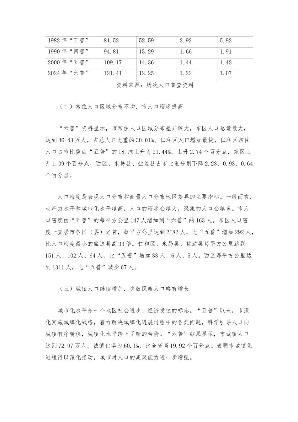 攀枝花人口现状特点、发展趋势与对策研究_第2页