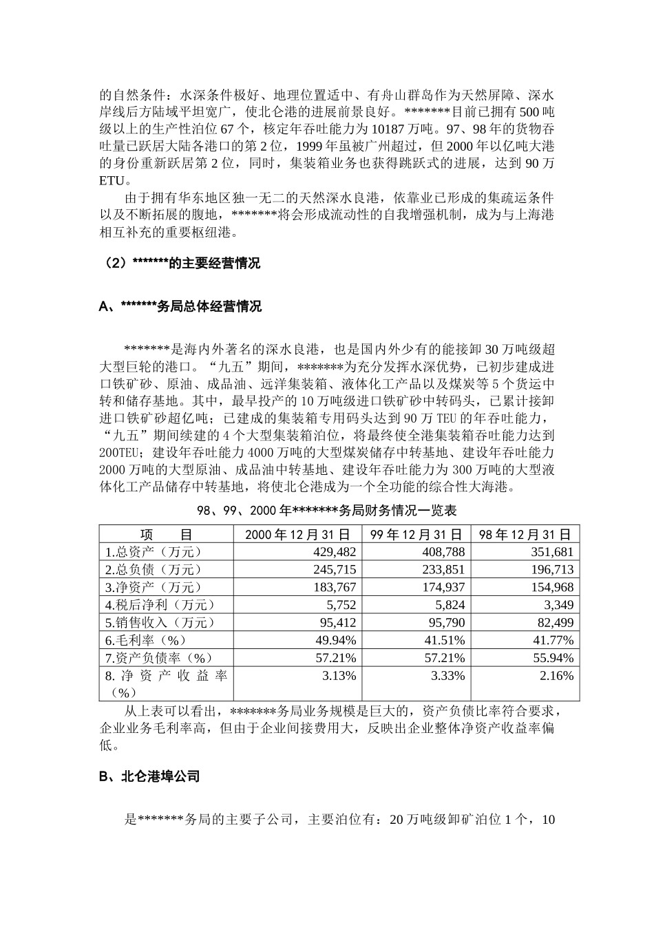 改制上市建议方案_第2页