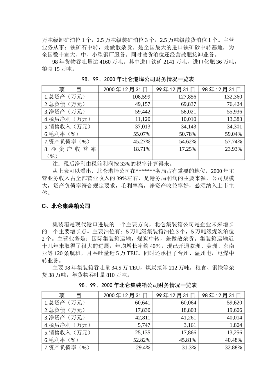 改制上市建议方案_第3页