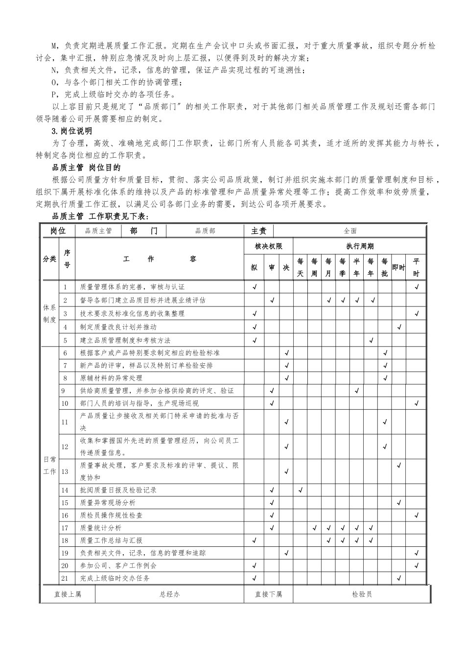 改性塑料厂品质部部门工作规划_第3页