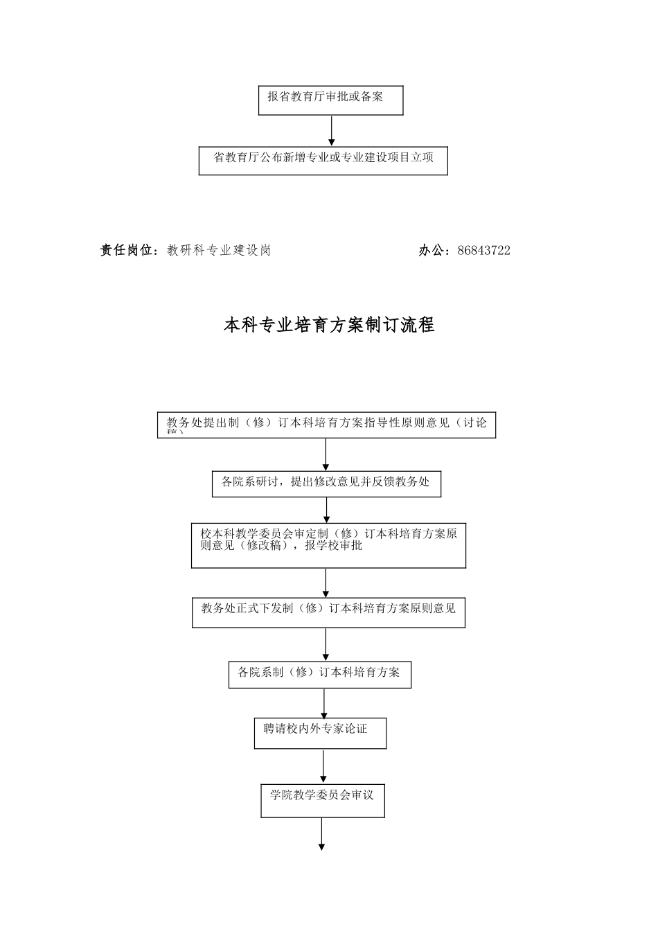 教务处主要教学管理工作业务流程图范本_第3页